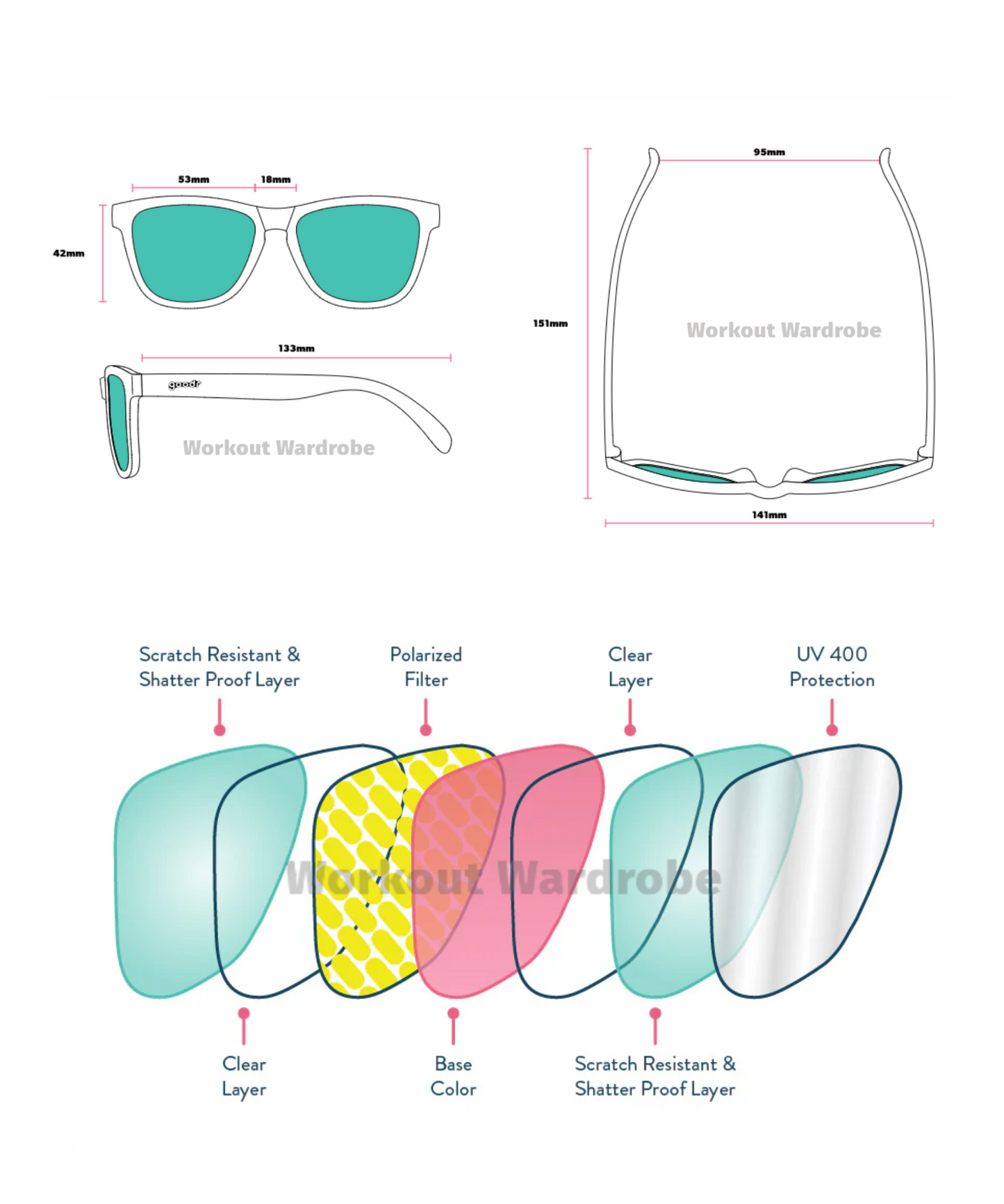 A Unicorn's Calamity Sunglasses